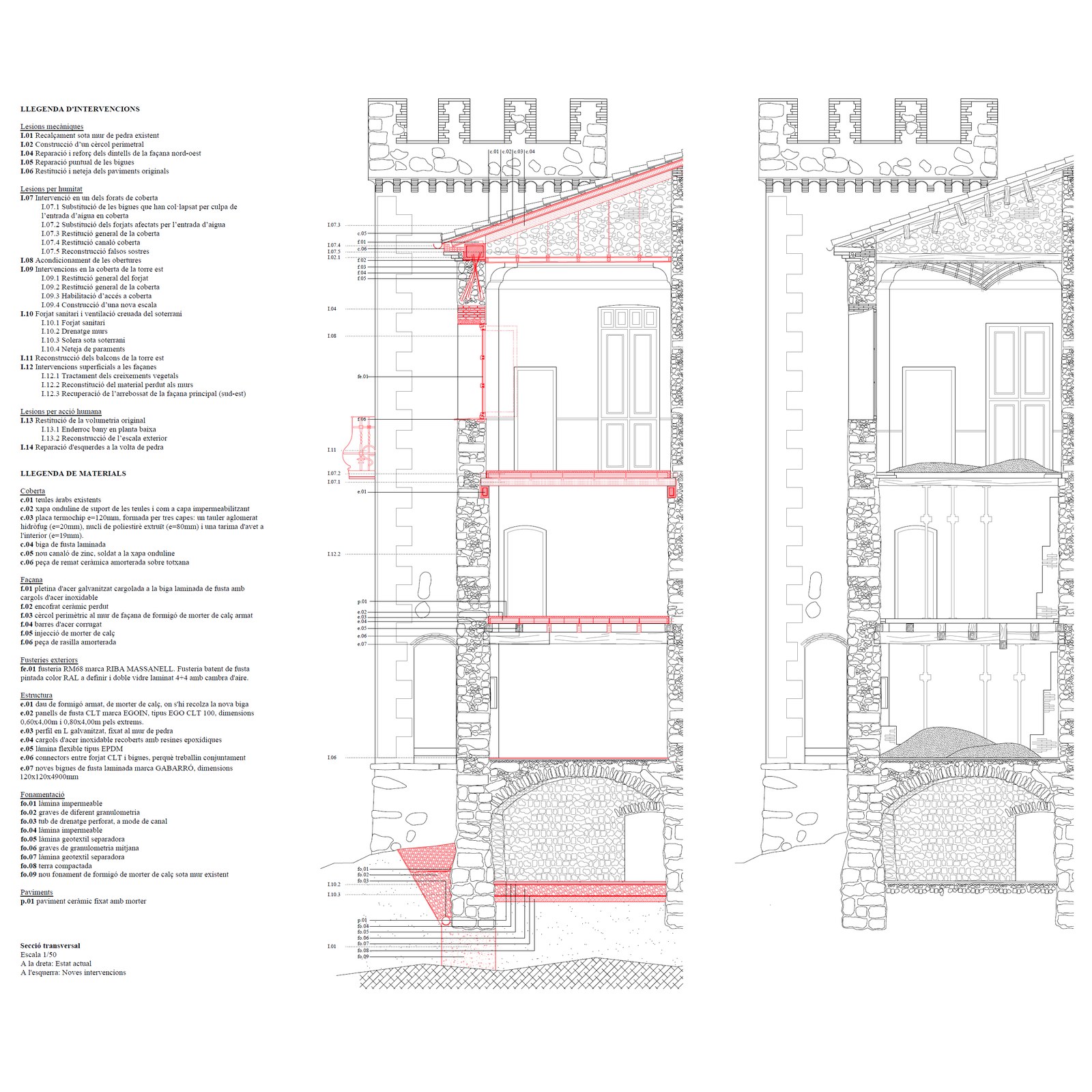 openetsab2022_GEtsab_5e_construcció IV_5.jpg